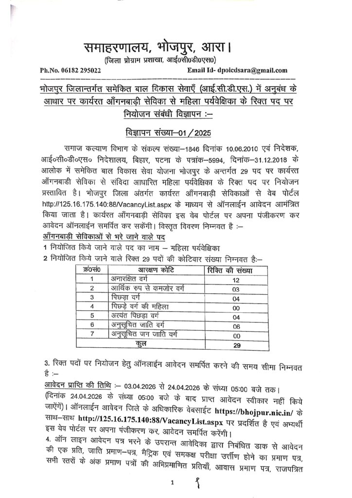 महिला पर्यवेक्षिका