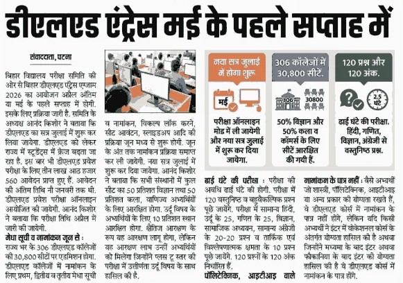 Bihar DELED Admit Card 2026